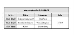 Journées de prévention 2017