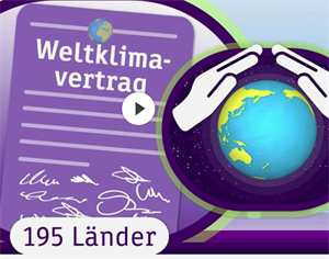 Die große Weltklimakonferenz