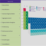 Der Nutzen des iPads im Chemiepraktikum