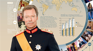 Affiche iwwer de Règne vum Groussherzog Henri: Bestellt Äert Gratis-Exemplar