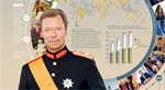 Affiche iwwer de Règne vum Groussherzog Henri: Bestellt Äert Gratis-Exemplar